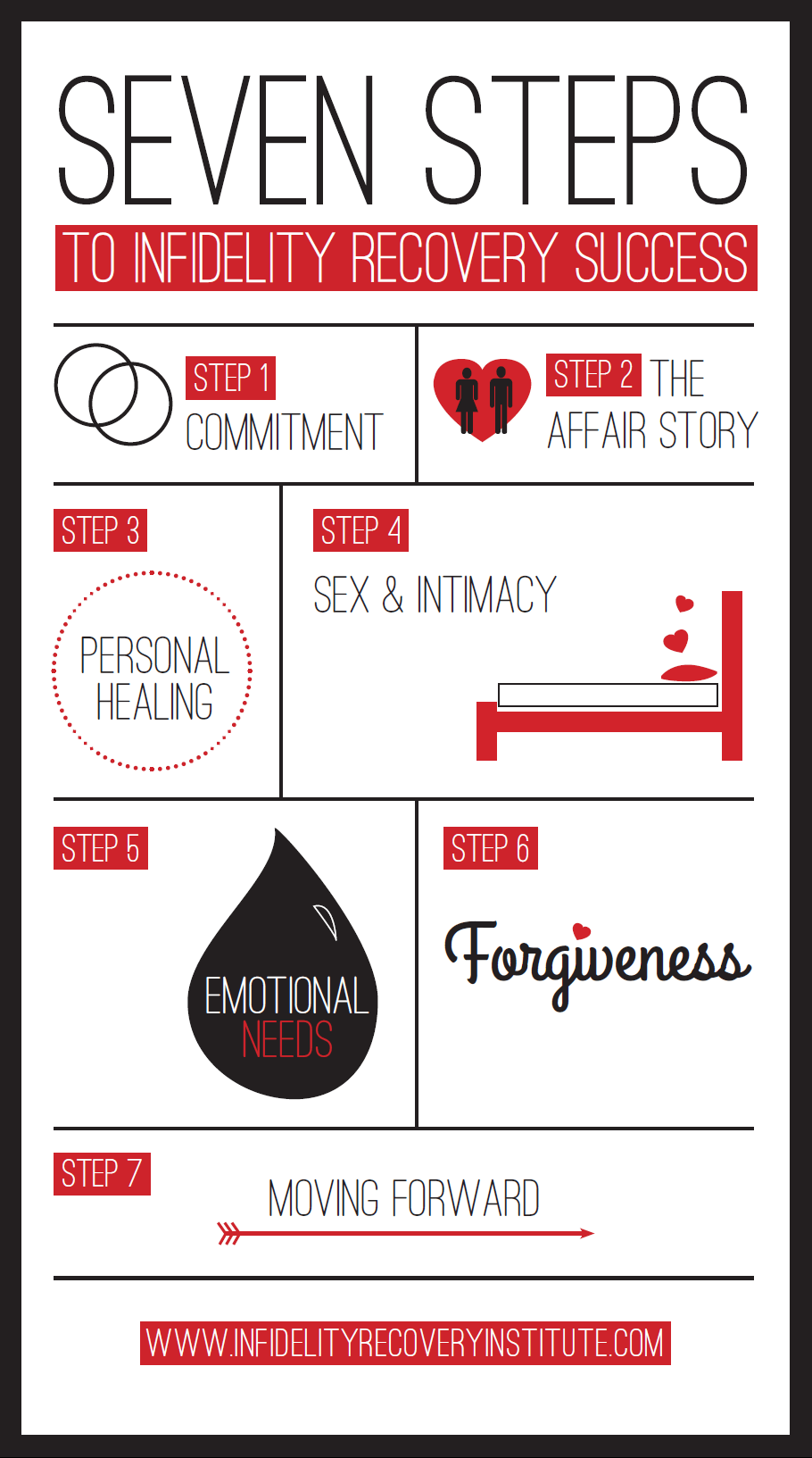 Infographic The 7 Steps To Affair Recovery The Infidelity Recovery