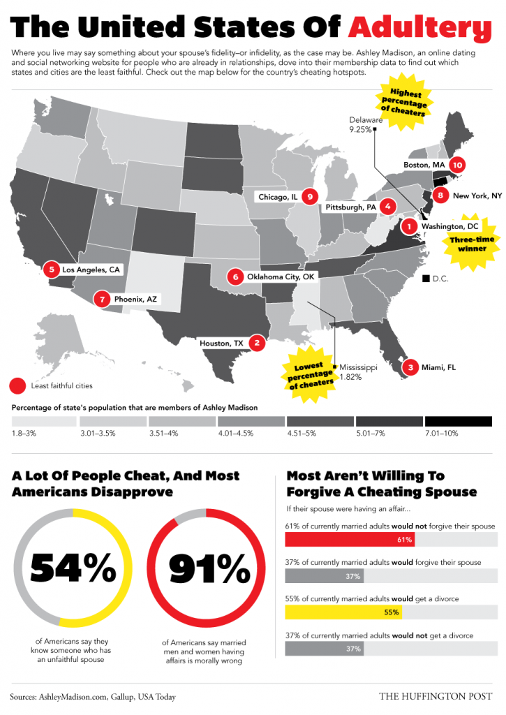 Infographic Map of Cheaters in USA