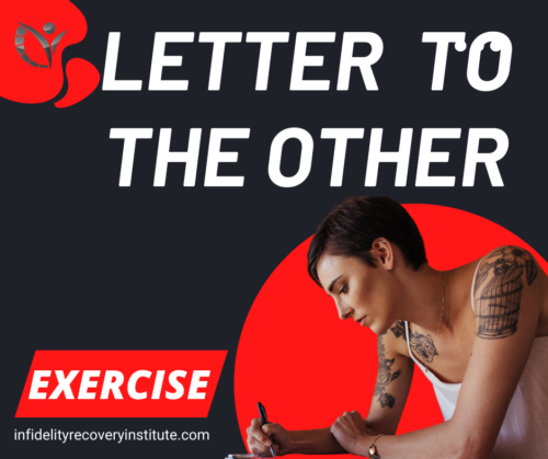 Key exercise: Letter to the Third Party